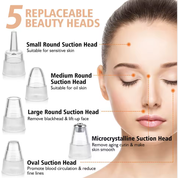 Smart Pore Vacuum™ – Blackhead Remover